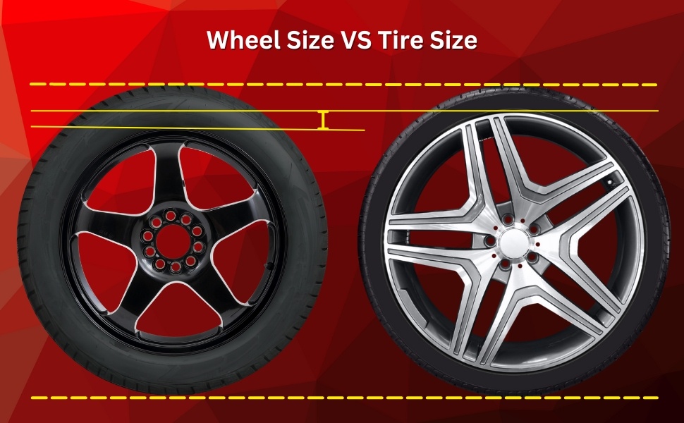 I have wheels on my car that are a different size than the wheel used ...